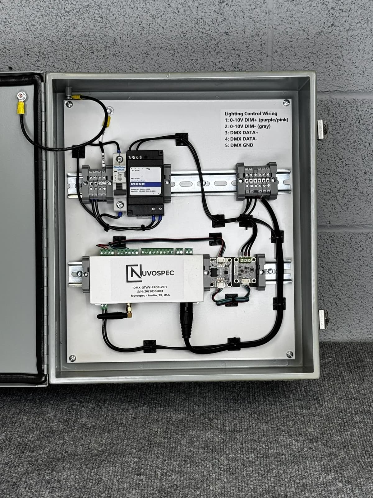 DMX Gateway Panels
